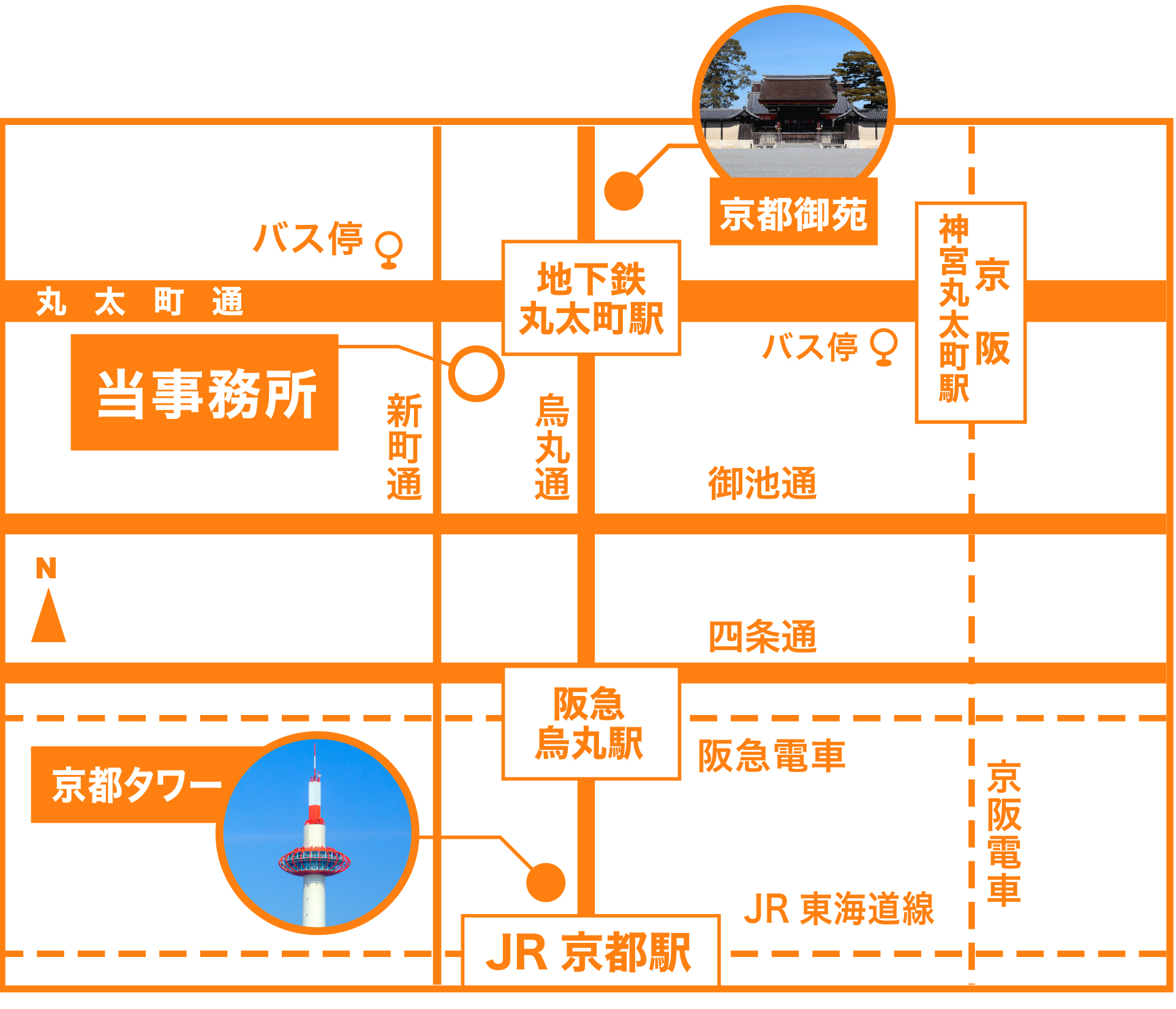 京都駅・烏丸駅・神宮丸太町駅から事務所までの案内図